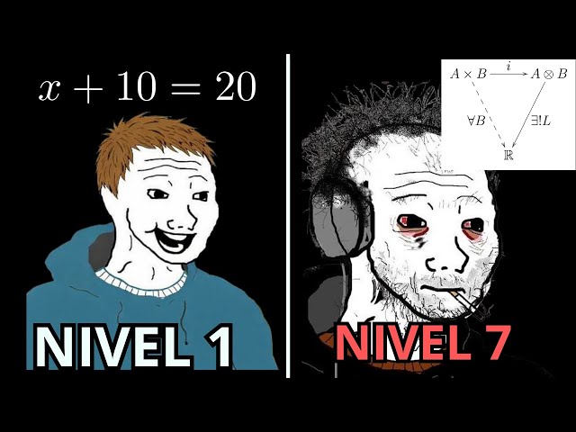 The 7 levels of ALGEBRA