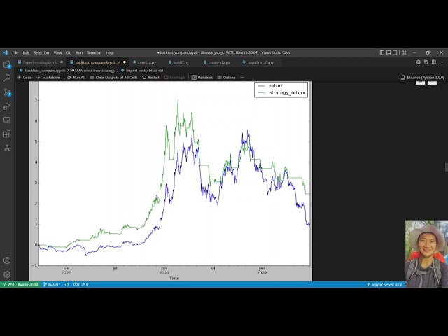Backtesting a trading strategy from NumPy/Pandas, VectorBT, and Backtrader