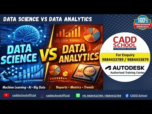Data Science vs Data Analytics | Which Career is Best in 2026? | CADD SCHOOL |