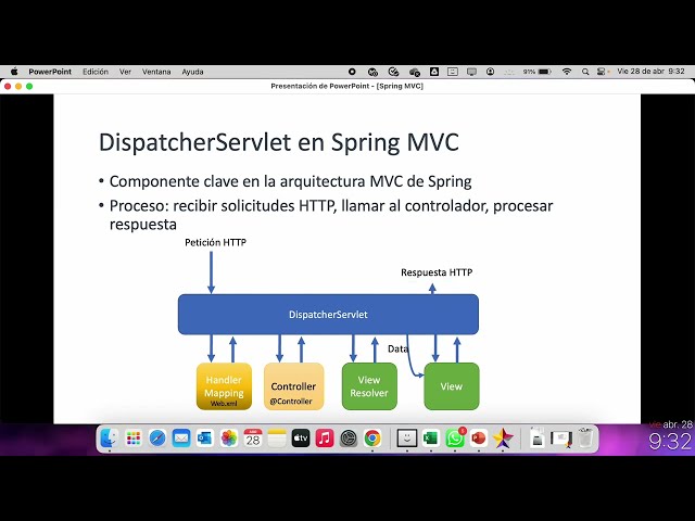 SpringMVC IS; patrón de diseño Modelo Vista Controlador. Ingeniería de Software. FES Aragón UNAM.