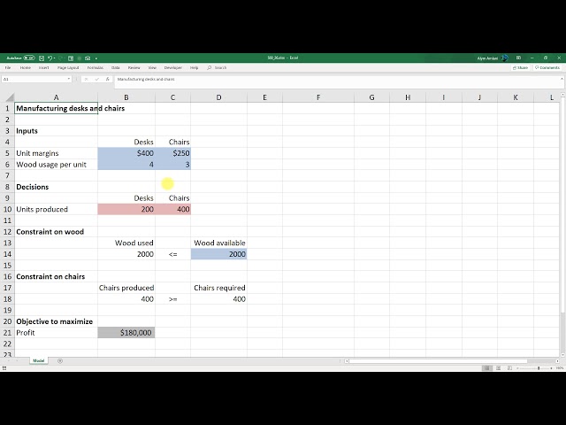 Linear Programming - Practice Problem 26