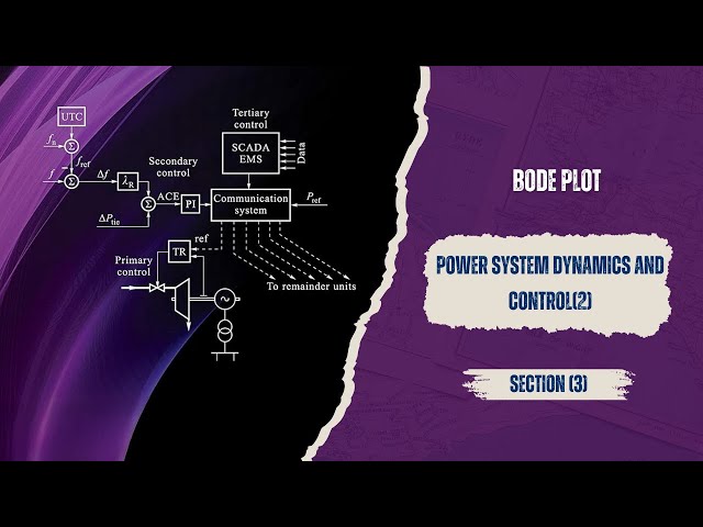 Control [2] Section (3) : BODE PLOT