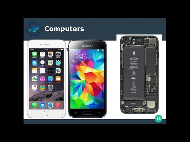 3.1 Intro to Computers, Part- II | Digital forensics tutorial