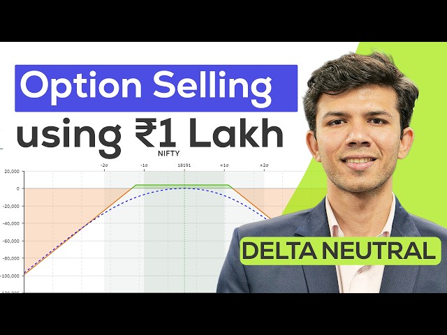 ₹1 Lakh Option Selling Strategy That Works