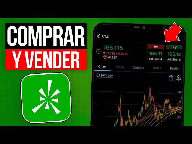 Como COMPRAR y VENDER ACCIONES en THINKORSWIM Tutorial en Español (2026)