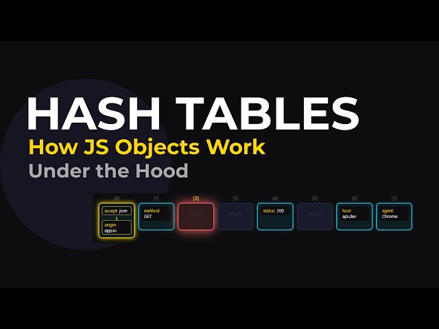 How Hash Tables Work (Satisfyingly Visualized)