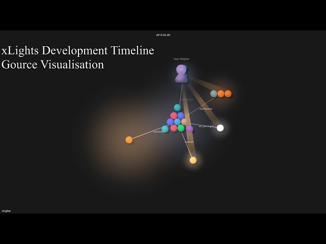 Gource visualisation of the first 10 years of xLights development
