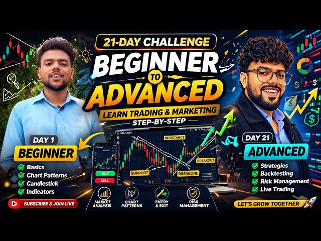 Live Learning & Trading on Gold | Bitcoin |Learning & Scalp with BSP Concept | #Live 15 Apr 2026