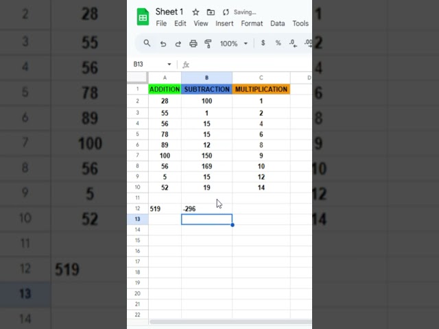 Addition,subtraction, multiplication in Google sheet