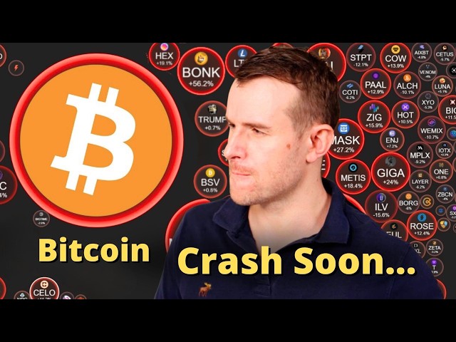 ⚠️ Why We Will Hit $36,900 In Bitcoin