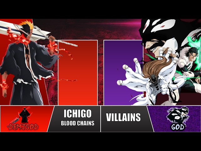 ICHIGO vs ALL HE FACED POWER LEVELS | Bleach