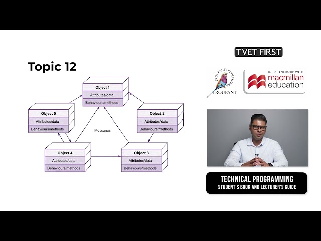 TVET First Technical Programming L4