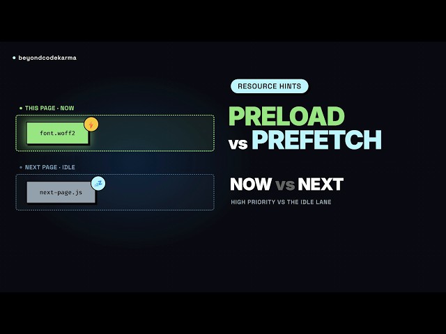 Preload vs Prefetch Explained — Load This Page Now, the Next Page Early