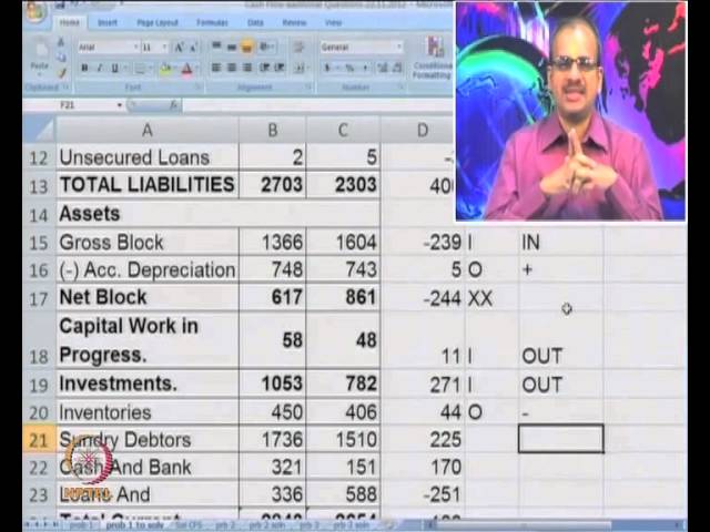 Mod-16 Lec-37 Cash Flow Advanced Cases
