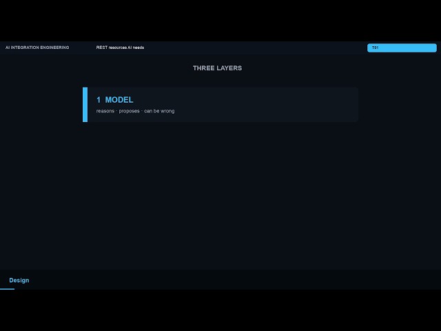 REST resources AI needs — Course Lesson M1-V02