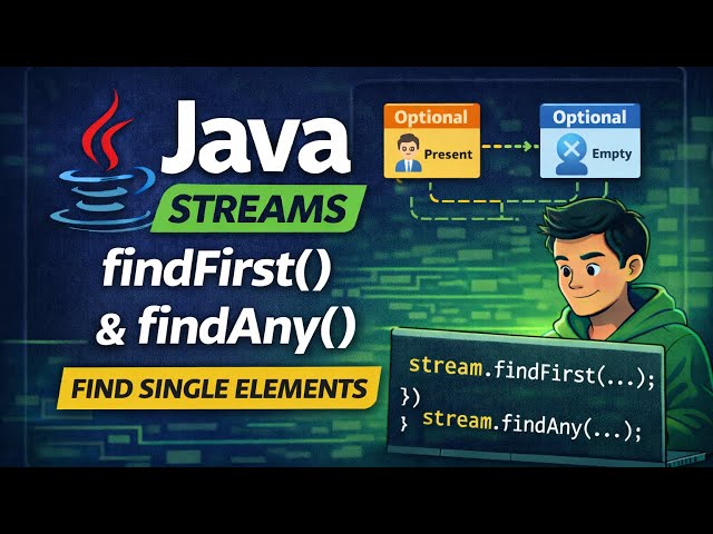 Java Stream findFirst() vs findAny() | Differences Explained with Examples | Ordered vs Unordered