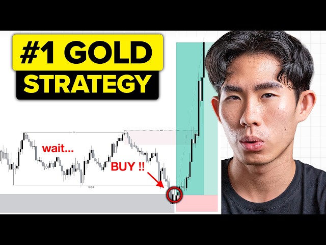 BEST Gold Scalping Strategy (Beginner to PRO)