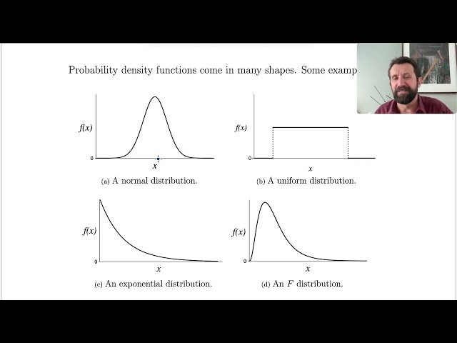 Continuous Probability Distributions: Intro + the Uniform (STAT  I – Full Lecture)