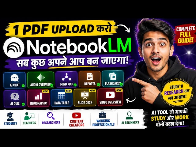 NotebookLM AI: 1 PDF Se 10+ AI Features! 🤯 | Complete Tutorial in Hindi