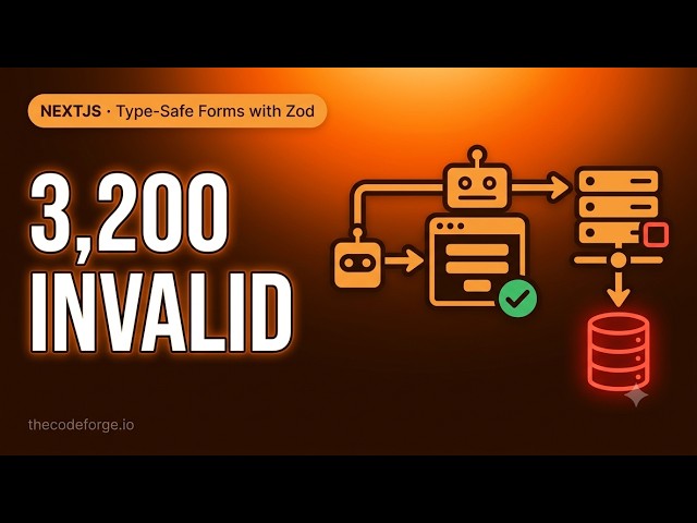 Next.js Type-Safe Forms with Zod: 3,200 invalid subscriptions