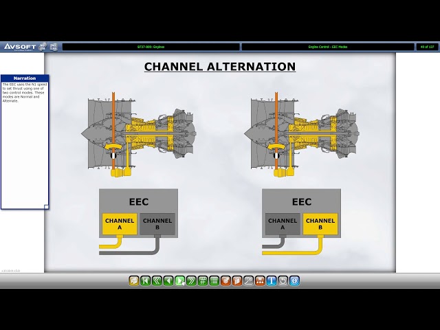 Boeing 737-800 CBT (Computer Based Training) | Engines