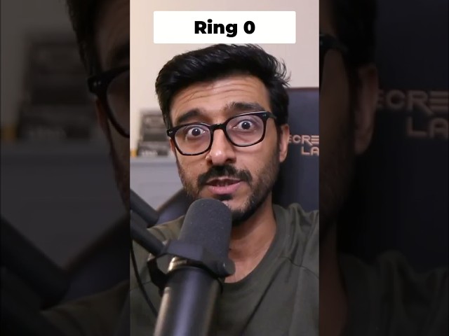 Kernel Mode explained
