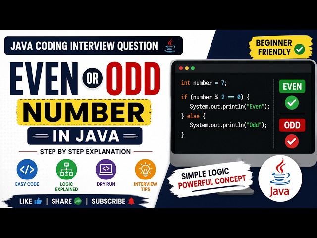 Java Coding Interview Question: Even or Odd Number | Java Program Explained Step by Step