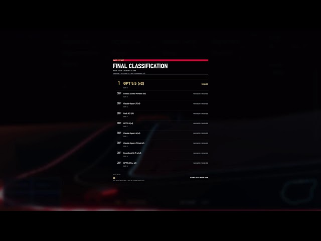 GPT vs Claude vs Gemini: AI Self-Driving Race LIVE