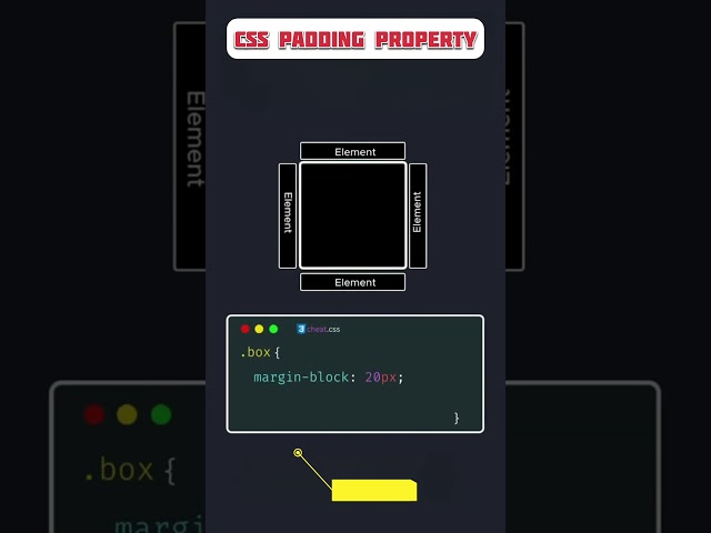 Web Development Tutorial | Html & Css🔥 #webdevelopment #webdesignwalah