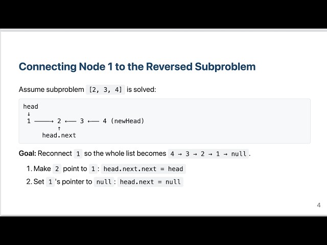 Recursive Linked List Reversal: Step-by-Step Code & Pointer Visuals