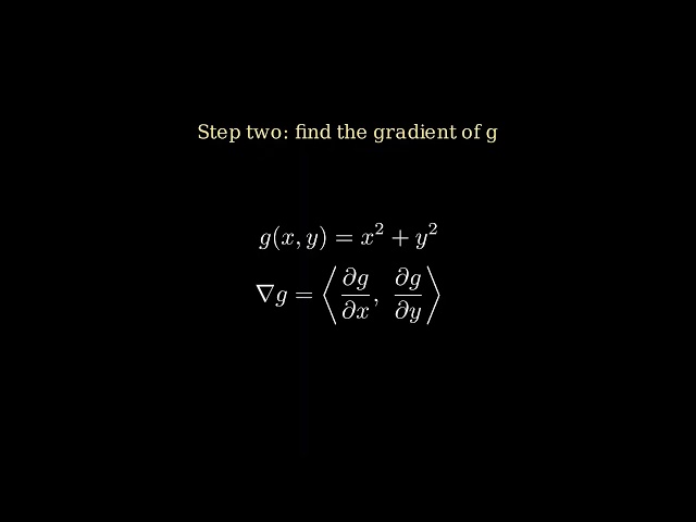Lagrange Multipliers Constrained Optimisation