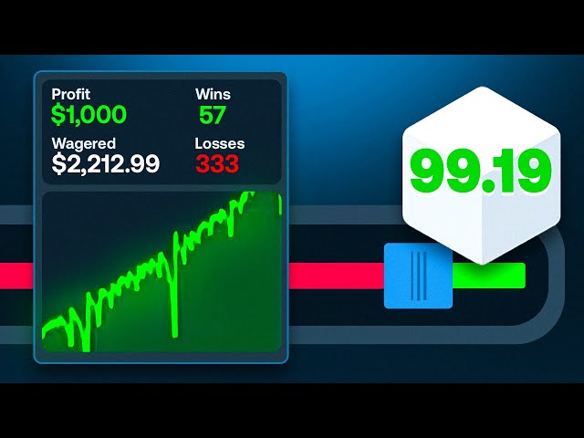 I Made $1,000 With This INSANE Dice Strategy On Stake!