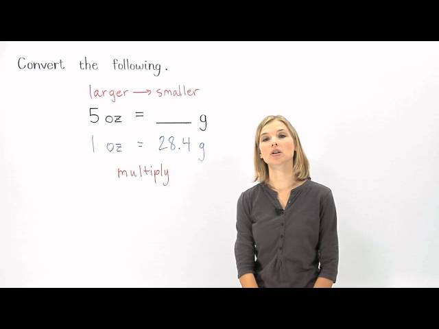 Units of Measurement | MathHelp.com