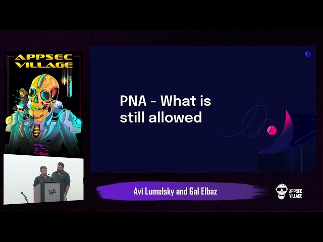 Avi Lumelsky & Gal Elbaz- 0.0.0.0 Day: Exploiting Localhost APIs From The Browser- DEF CON 32