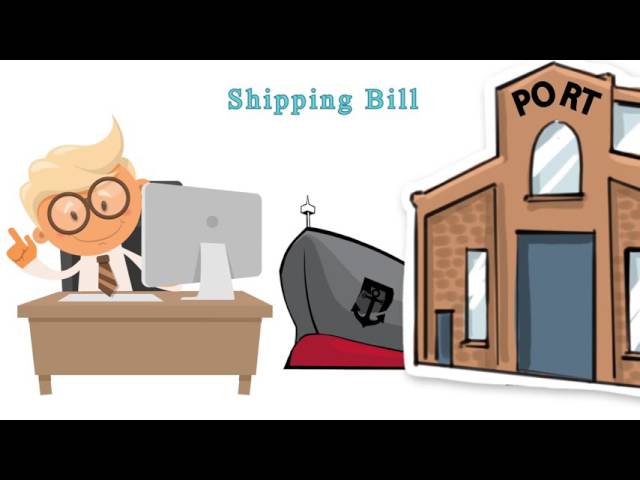 Important Steps in an Export Shipment from India