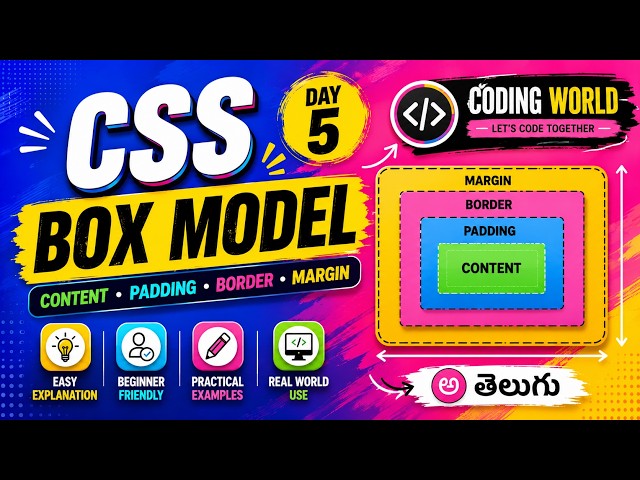 CSS Box Model Explained in Telugu 🔥 | Content, Padding, Border & Margin | CSS Day 5