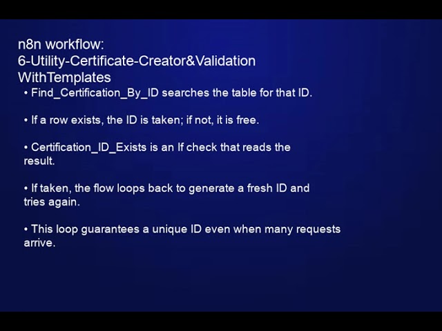 [n8n-template] Certificate Creator & Validator with PDFgeneratorAPI