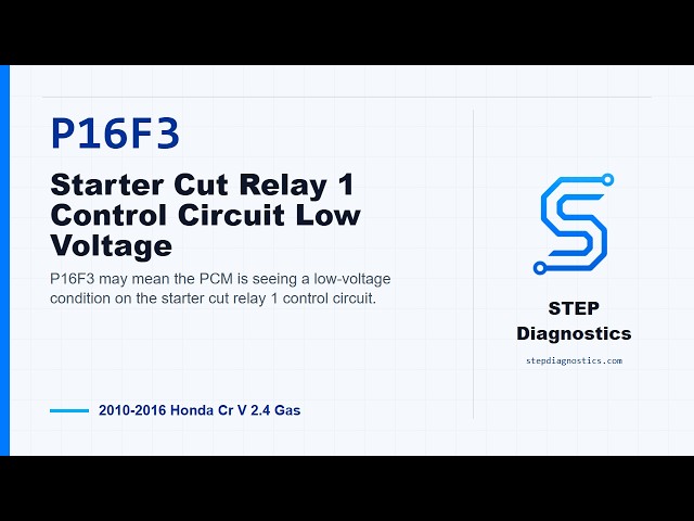 P16F3: Starter Cut Relay 1 Control Circuit Low Voltage | 2010-2016 Honda Cr V 2.4 Gas