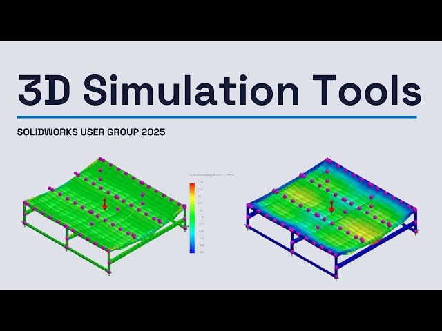 3D Simulation Tools - SWUG 2025