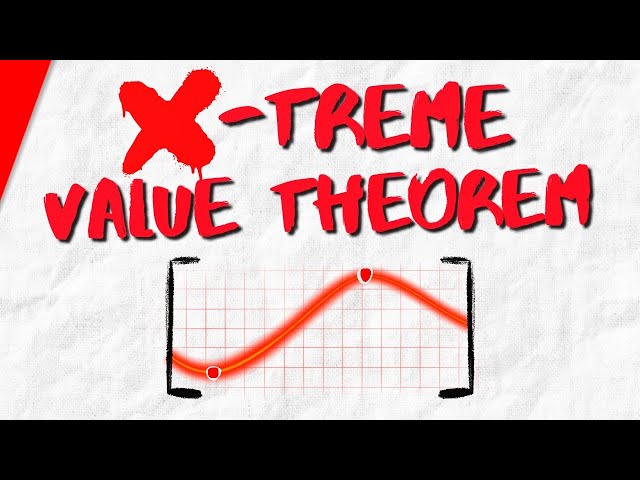 The Extreme Value Theorem | Calculus