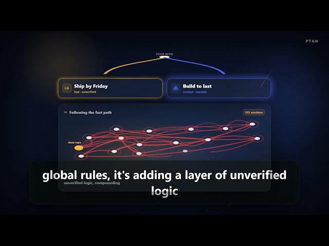 Building Scalable SaaS: Ptah's Multi-Agent AI vs. Dyad App Builder