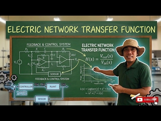 Electrical Network Transfer Function
