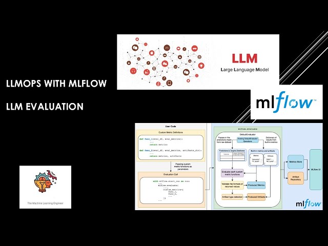 LLMOps MLflow: Evaluar las respuestas de un  LLM con MLflow. #datascience #machinelearning