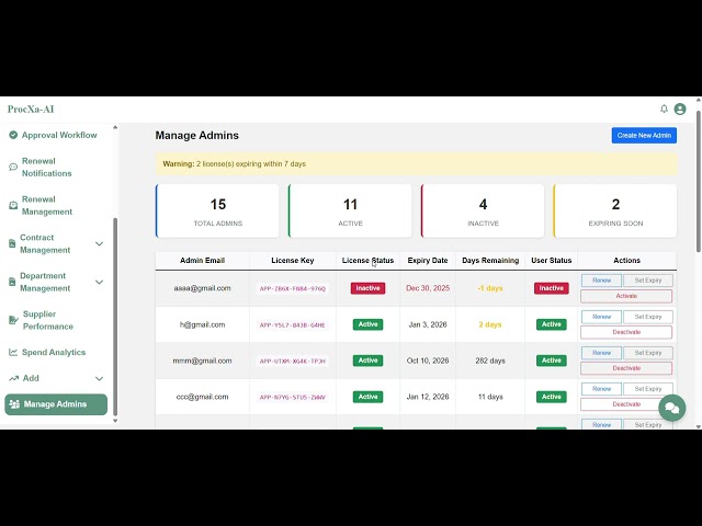 Procurement Management Software | Purchase & Vendor Management System