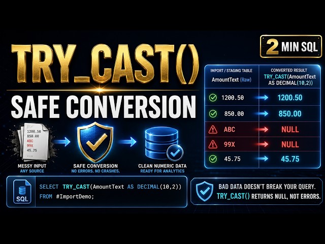 Safely Convert Bad Data in SQL Server | TRY_CAST() in 2 Minutes
