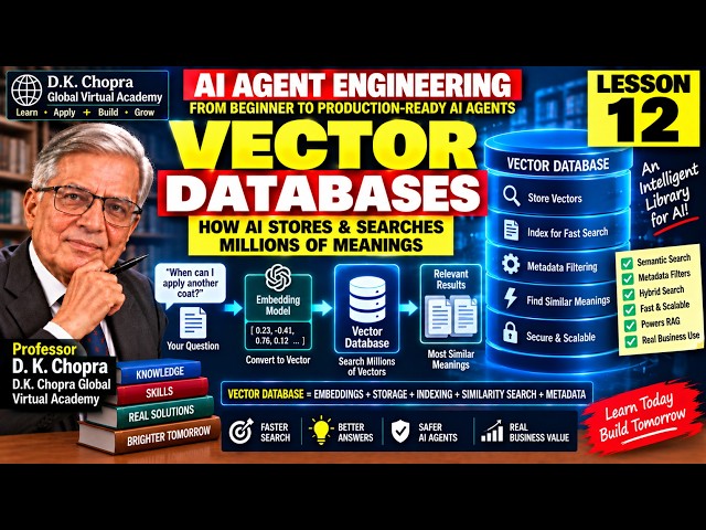 VECTOR DATABASES  HOW AI STORES & SEARCHES MILLIONS OF MEANINGS   LESSON 12
