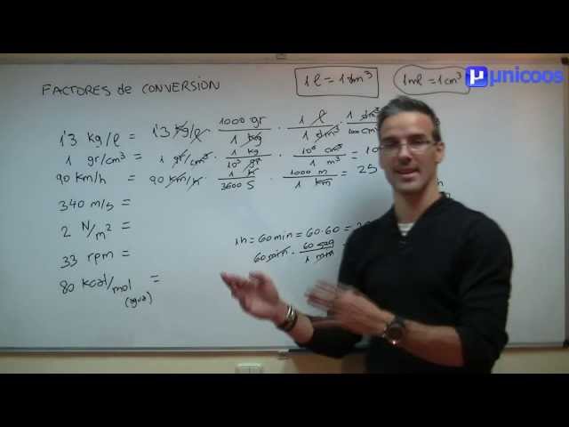 Factores de conversion 01 SECUNDARIA (3ºESO) matematicas