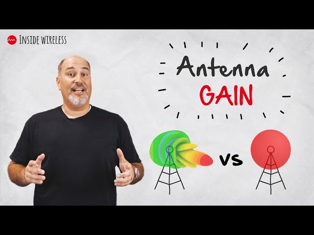 Inside Wireless: Antenna Gain