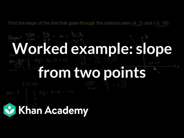 Worked example: slope from two points | Grade 11 | Physics | NCERT | Khan Academy (IN accent)