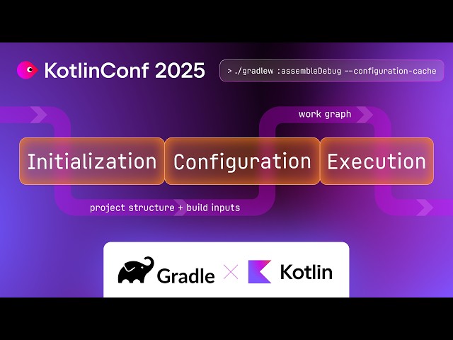 Fast inner dev loops for Kotlin Gradle builds | Alex Semin and Rodrigo Oliveira